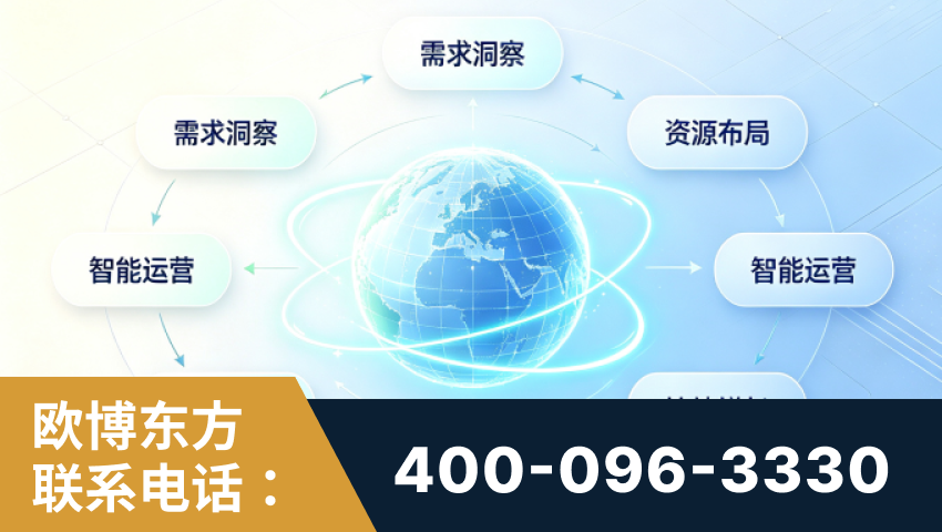 沙河-一站式打造GEO全链增长闭环