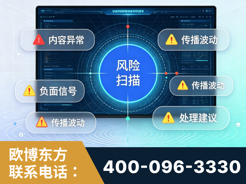 沙河-场景问题监测