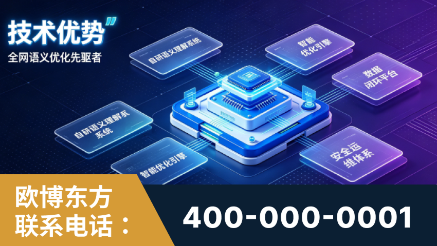 沙河-技术优势：全网语义优化先驱者，自研多个系统确保技术先进性