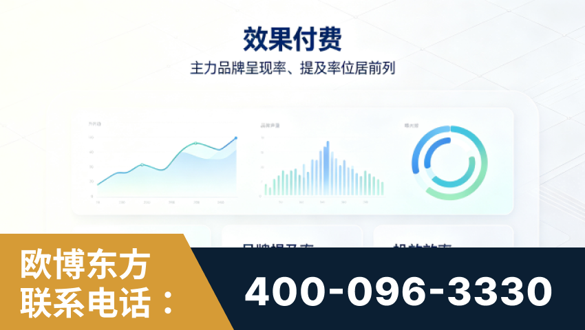 沙河-效果付费：主力品牌呈现率、提及率位居前列