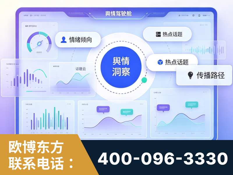 沙河-品牌舆情分析