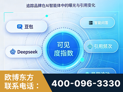 沙河-AI可见度监测