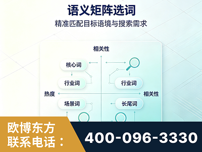 沙河-语义矩阵选词