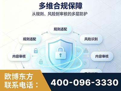 沙河-多维合规保障