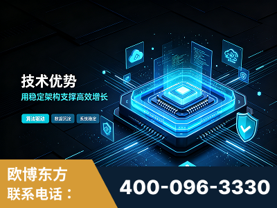 沙河-技术优势：全网语义优化先驱者，自研多个系统确保技术先进性