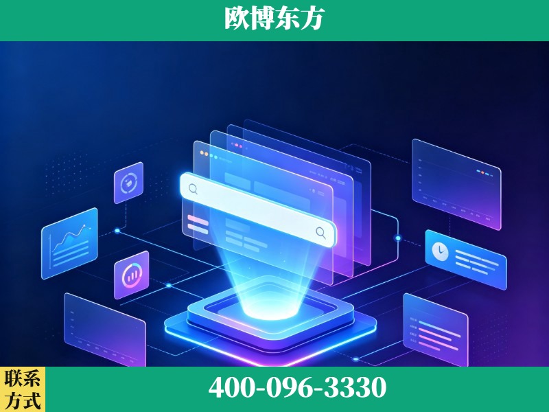 沙河-AI品牌声誉