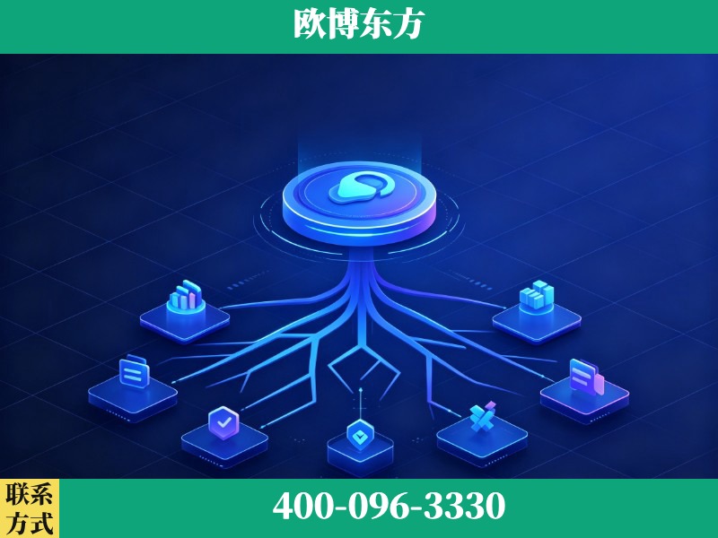 沙河-deepseek优化